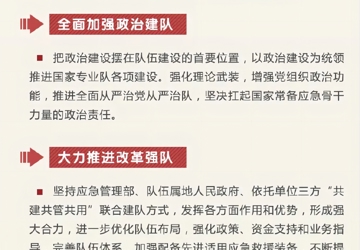 一图了解2023年安全生产应急救援工作怎么干