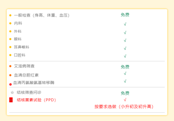 同学们，会理市人民医院秋季入学体检开始啦！