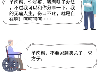 慢性疼痛就找疼痛门诊