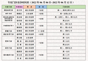门诊医生坐诊时间表（2022年6月6日-6月12日）