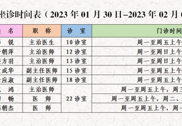 门诊医生坐诊时间表（2023年1月30日-2月5日）