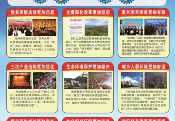 党风廉政建设社会评价