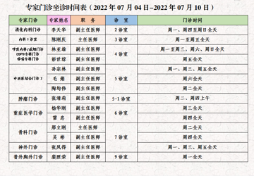 门诊医生坐诊时间表（2022年7月4日-7月10日）
