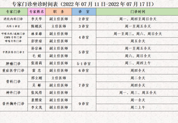 门诊医生坐诊时间表（2022年7月11日-7月17日）