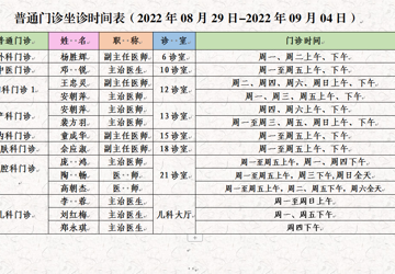门诊医生坐诊时间表（2022年8月29日-9月4日）