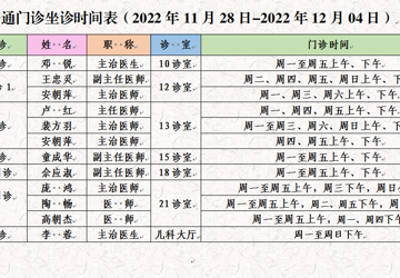 门诊医生坐诊时间表（2022年11月28日-12月4日）