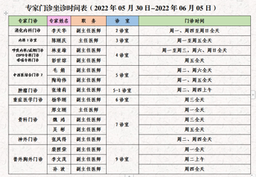 门诊医生坐诊时间表（2022年5月30日-6月5日）