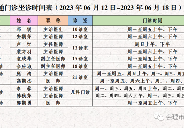 门诊医生坐诊时间表（2023年6月12日-6月18日）