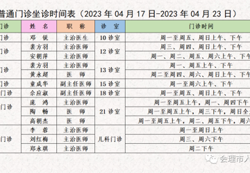门诊医生坐诊时间表（2023年4月17日-4月23日）