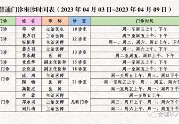 门诊医生坐诊时间表（2023年4月3日-4月9日）