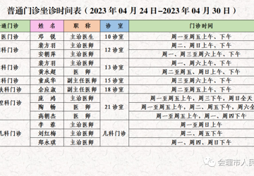 门诊医生坐诊时间表（2023年4月24日-4月30日）