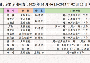 门诊医生坐诊时间表（2023年2月6日-2月12日）
