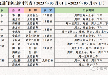门诊医生坐诊时间表（2023年5月1日-5月7日）
