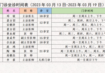 门诊医生坐诊时间表（2023年3月13日-3月19日）