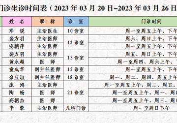 门诊医生坐诊时间表（2023年3月20日-3月26日）