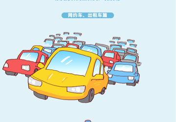 新冠肺炎疫情防控科普网约车、出租车篇