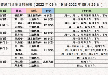 门诊医生坐诊时间表（2022年9月19日-9月25日）