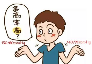 别小看高血压：埋下隐患，危害严重丨如何预防是关键