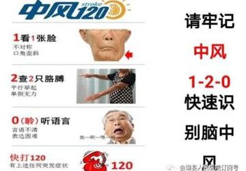 急救攻略——在会理发生中风该如何就诊