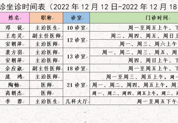 门诊医生坐诊时间表（2022年12月12日-12月18日）