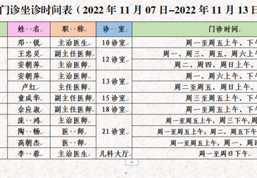 门诊医生坐诊时间表（2022年11月7日-11月13日）