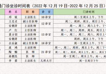 门诊医生坐诊时间表（2022年12月19日-12月25日）