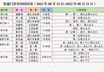 门诊医生坐诊时间表（2022年8月15日-8月21日）