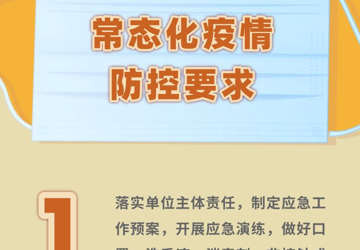 常态化疫情防控要求（重点机构）