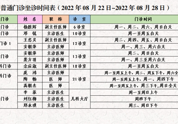 门诊医生坐诊时间表（2022年8月22日-8月28日）