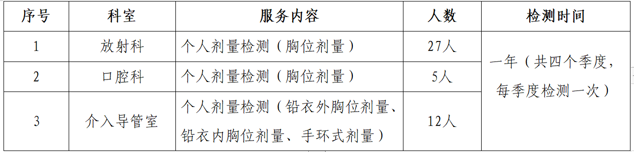 fuwu.png