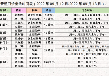 门诊医生坐诊时间表（2022年9月12日-9月18日）