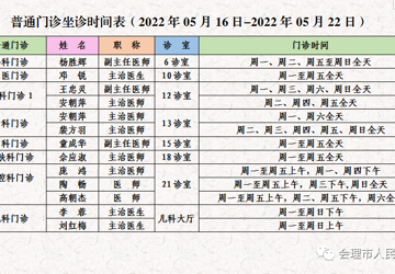 门诊医生坐诊时间表（2022年5月16日-5月22日）