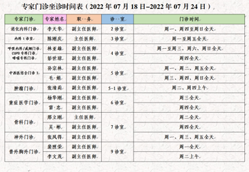 门诊医生坐诊时间表（2022年7月18日-7月24日）