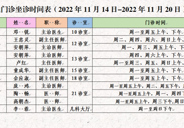 门诊医生坐诊时间表（2022年11月14日-11月20日）