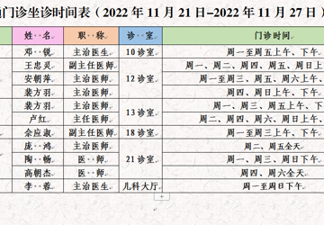 门诊医生坐诊时间表（2022年11月21日-11月27日）