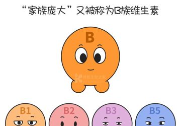 有一种维生素，我国有90%的人都缺！