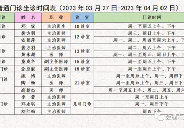 门诊医生坐诊时间表（2023年3月27日-4月2日）