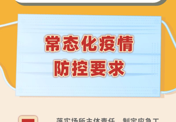 常态化疫情防控要求【重点场所】