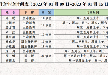 门诊医生坐诊时间表（2023年1月9日-1月15日）