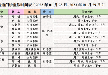 门诊医生坐诊时间表（2023年1月23日-1月29日）