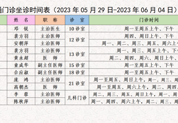 门诊医生坐诊时间表（2023年5月29日-6月4日）