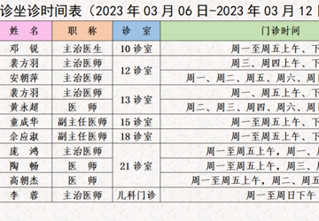 门诊医生坐诊时间表（2023年3月6日-3月12日）