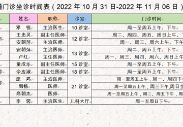 门诊医生坐诊时间表（2022年10月31日-11月6日）