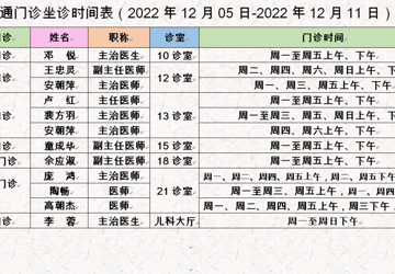 门诊医生坐诊时间表（2022年12月05日-12月11日）