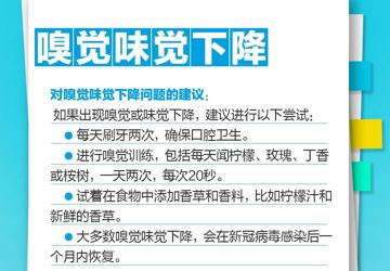 实用转存！转阴后的咳咳咳和痛痛痛怎么办？