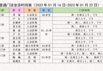 门诊医生坐诊时间表（2023年1月16日-1月22日）