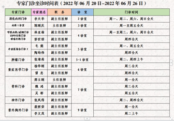 门诊医生坐诊时间表（2022年6月20日-6月26日）