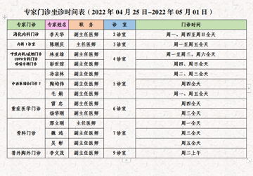 门诊医生坐诊时间表（2022年4月25日-5月1日）