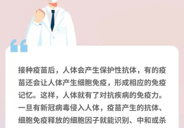 【常态化疫情防控】（38）新冠病毒疫苗在人体内是如何发挥作用的？有必要接种吗？